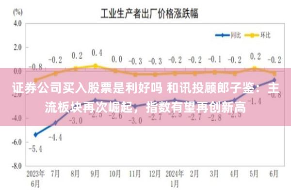 证券公司买入股票是利好吗 和讯投顾郎子鉴：主流板块再次崛起，